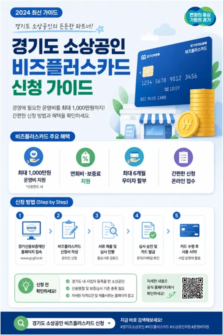 2026년 비즈플러스카드