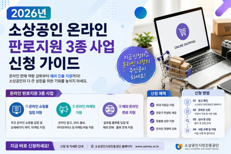 소상공인 온라인 판로지원