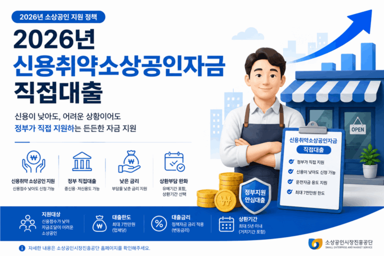 2026년 신용취약소상공인자금 직접대출