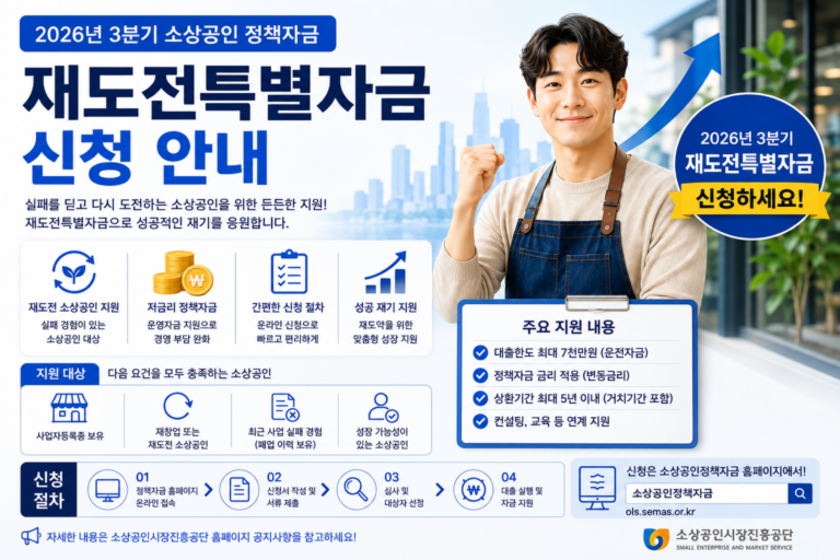 2026년 3분기 재도전특별자금 신청