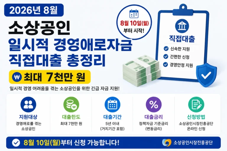 8월 소상공인 일시적 경영애로자금 직접대출