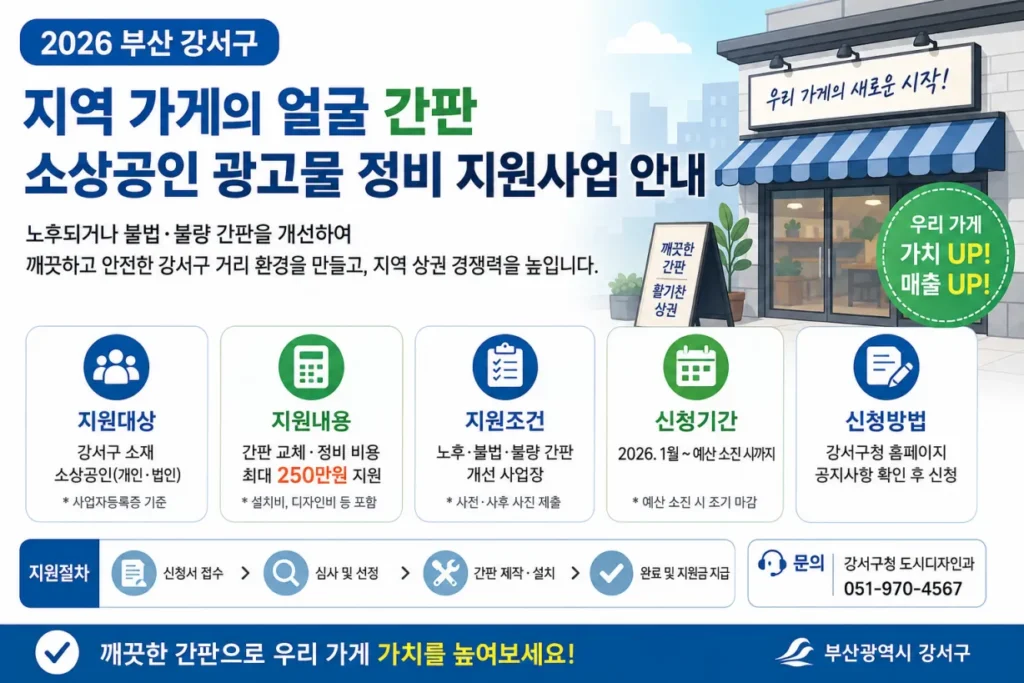 소상공인 광고물