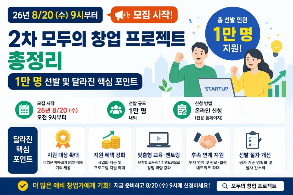 모두의 창업 프로젝트