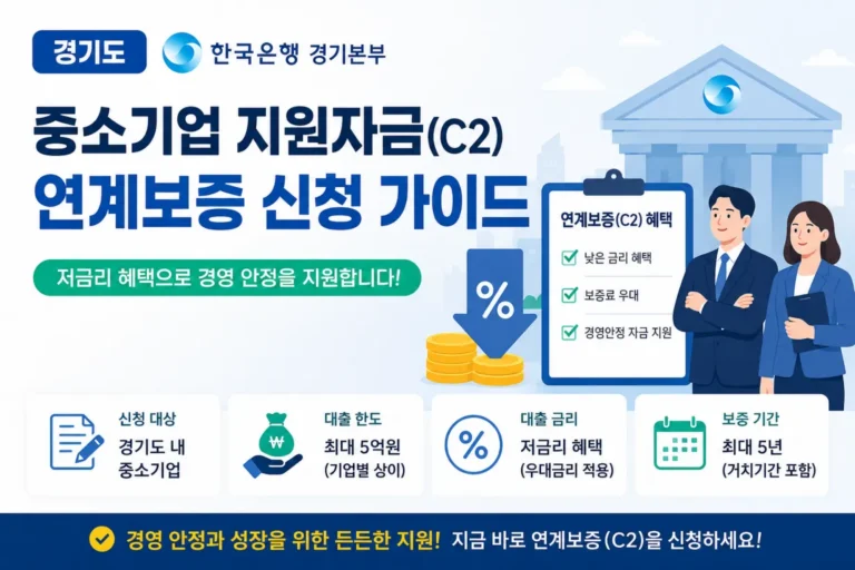 소상공인 지원자금(C2) 연계보증
