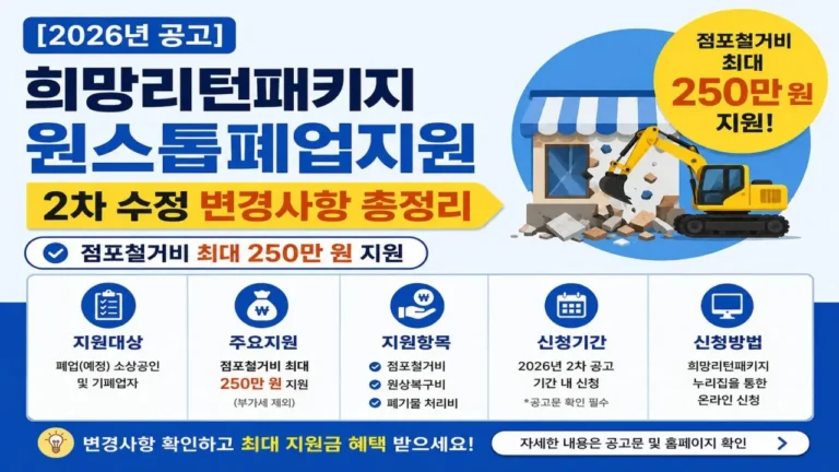 희망리턴패키지 원스톱폐업지원